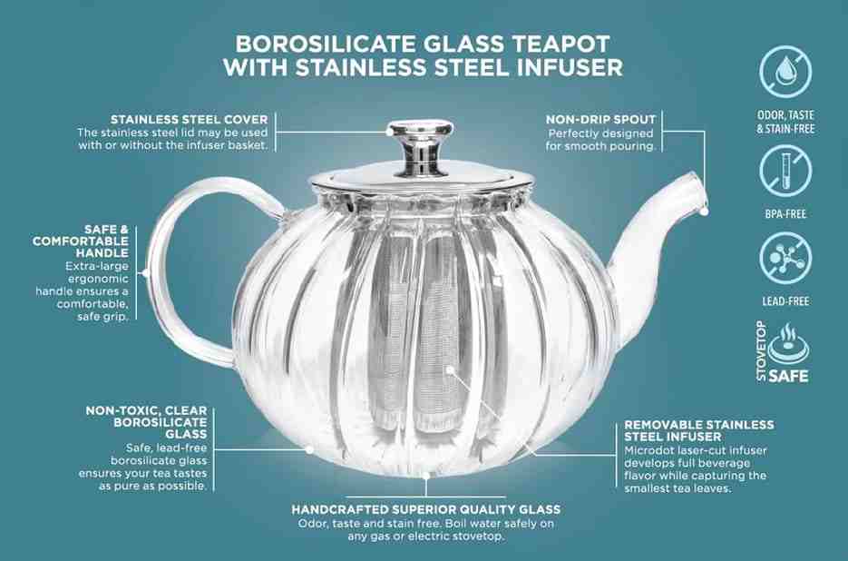 Glass Teapot with Infuser | 24oz | Teabloom - Kitchen Switchen