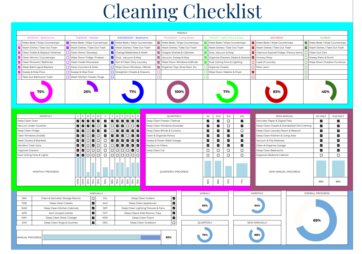 Cleaning Checklist