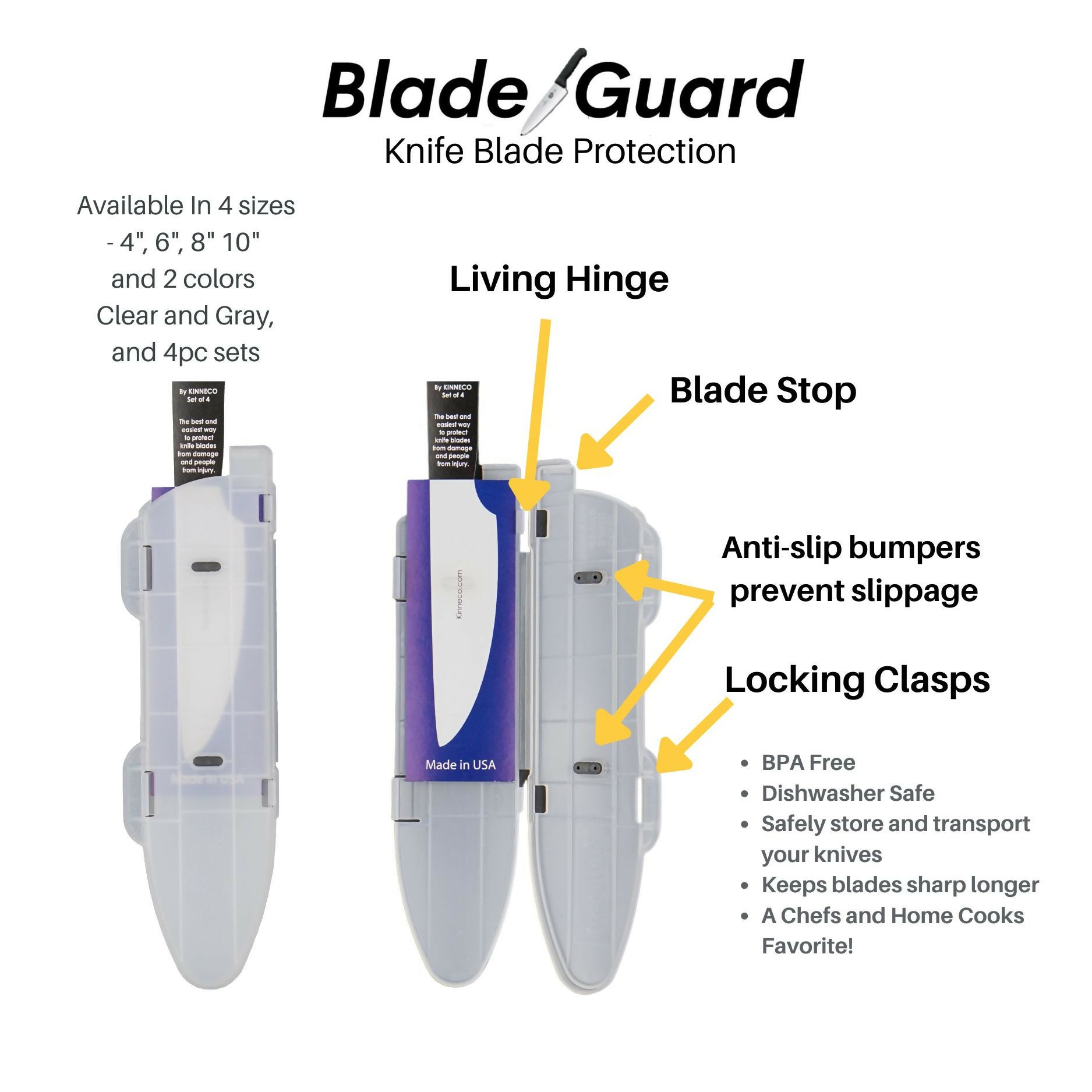 BladeGuard Clear features